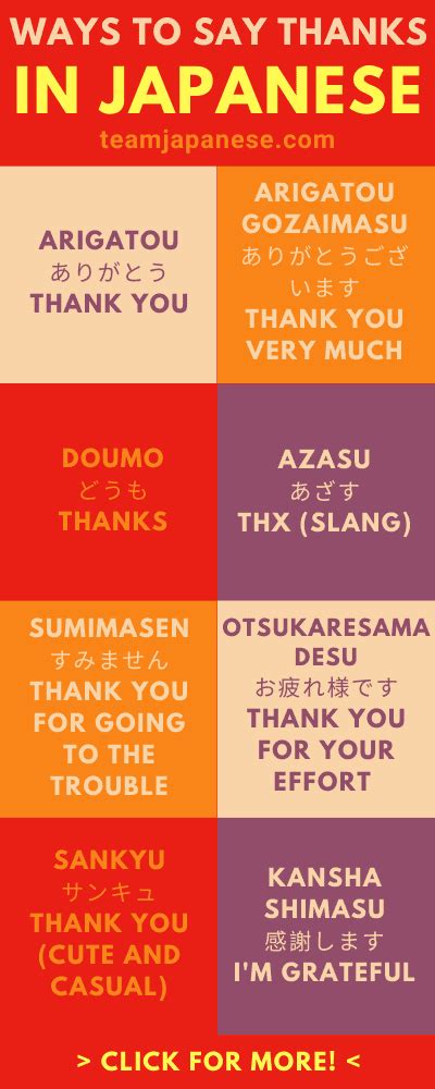 How To Say ‘Thank You’ In Japanese - Team Japanese