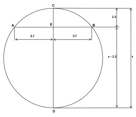 What is the radius of the arc? | Socratic