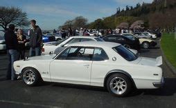 The History of Nissan Skyline