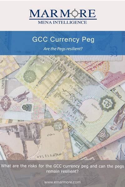 GCC Currency Peg | Marmore MENA Intelligence