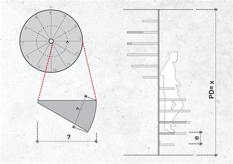 How to Calculate Spiral Staircase Dimensions and Designs - Arch2O.com