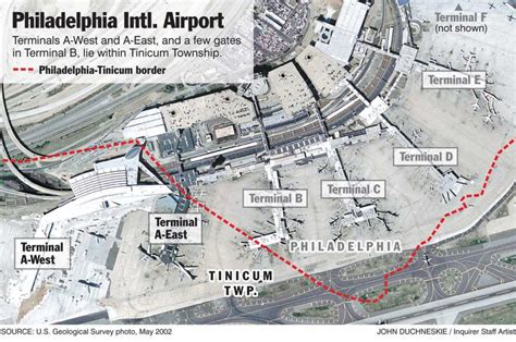 PHL Philadelphia International Airport - Smart Park