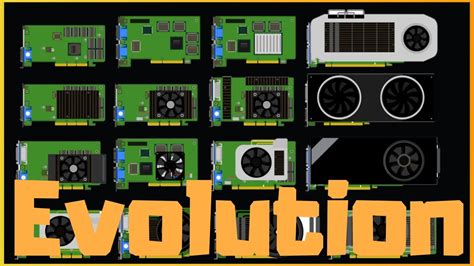 Nvidia Graphics' card evolution 1995--2020 - YouTube