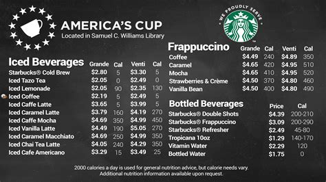 Starbucks Prices In Usa 2024 - Mimi Angelika