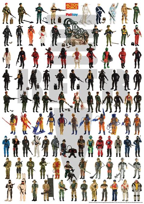 Action Force - Palitoy Collector's Guide | Star wars poster, Toy collection display, Retro toys