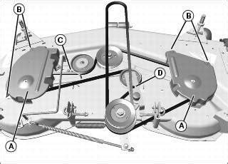 John Deere X320 48 Mower Deck Belt Replacement - Q&A Guide