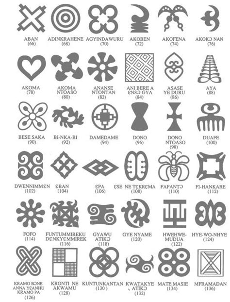 Courage Symbols Tattoos