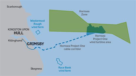 World’s largest offshore windfarm in Yorkshire approved by UK ...