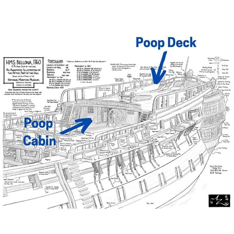 What is a Poop Deck? (And Does it Smell?) - Cruise Birds