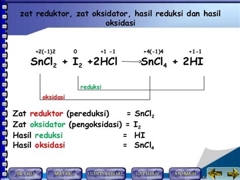 Reaksi reduksi dan oksidasi