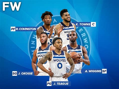 The 2019-20 Projected Starting Lineup For The Minnesota Timberwolves ...