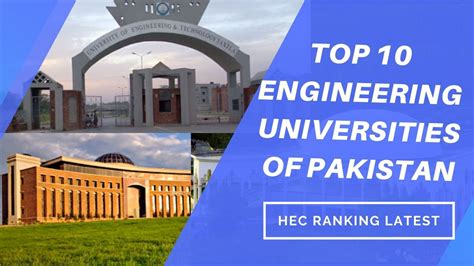 Top 10 Engineering Universities in Pakistan 2020 - Being Pakistani