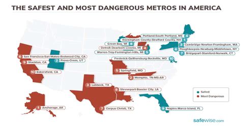 10 Safest Metro Cities in America | SafeWise