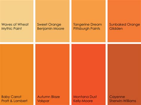 Glorious orange Room Colors, Wall Colors, House Colors, Grey Colors ...