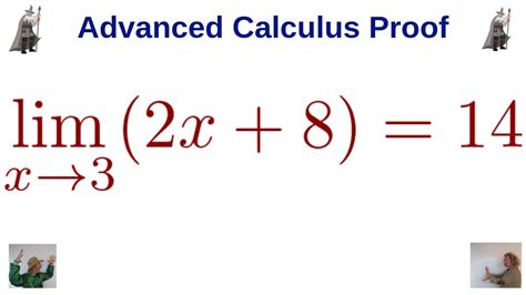 Delta Epsilon Proof of a Limit using the Definition A Linear Example ...