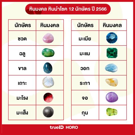 หินมงคล หินนำโชค 12 นักษัตร ปี 2566 พลังงานดี ส่งเสริมดวง...