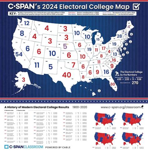 Free Electoral Map & Election Night Party Idea - Saving Dollars and Sense