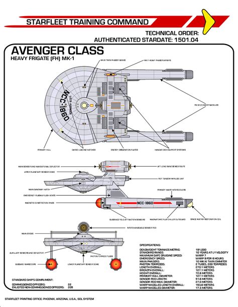 Star Trek TOS Avenger Class Heavy Frigate by viperaviator on DeviantArt