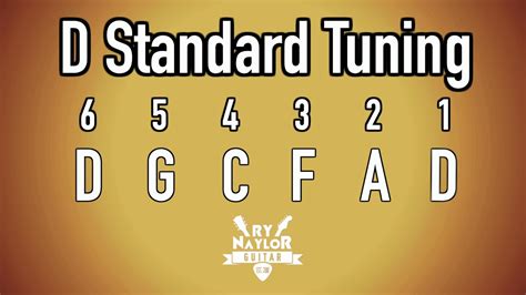 D Standard Tuning Guitar Notes - YouTube