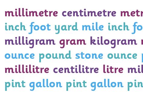 What are imperial units? | TheSchoolRun