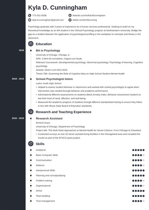 How to Write a Grad School Resume + Examples for 2024