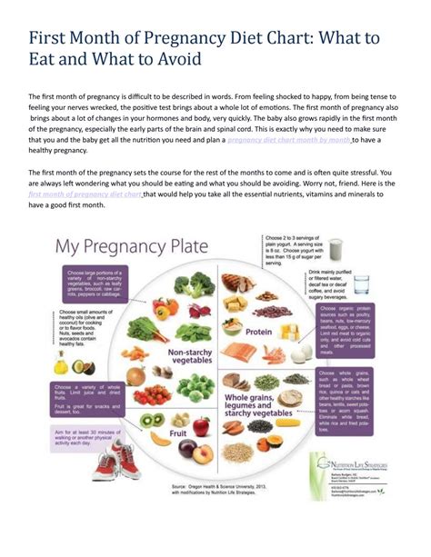 First Month of Pregnancy Diet Chart: What to Eat and What to Avoid by ...