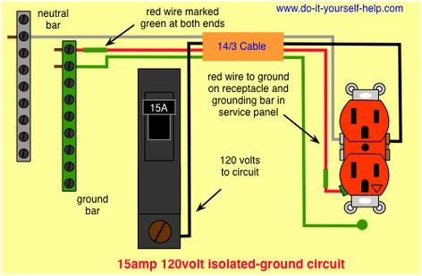 wiring diagram for a 15 amp isolated ground circuit | Breaker panel, Home electrical wiring ...