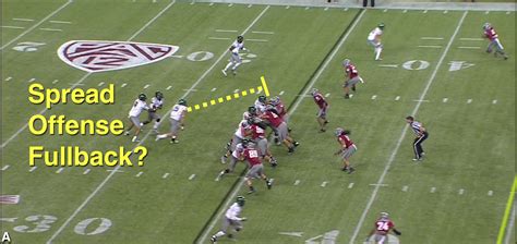 Chip Kelly Brings a FULLBACK to the Oregon Spread Offense? (WSU) | FishDuck