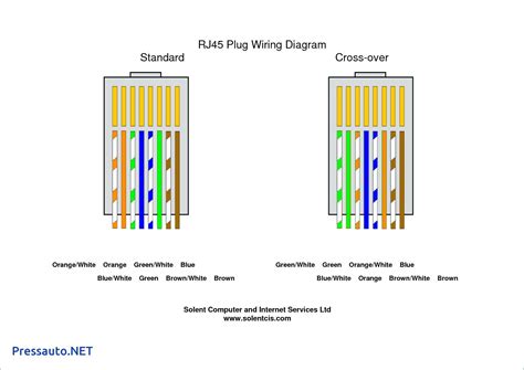 Cat Five Wiring Diagram