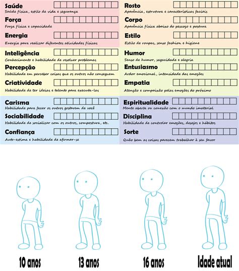 Ultimate Stat Chart - TEMPLATE by GabKT on DeviantArt