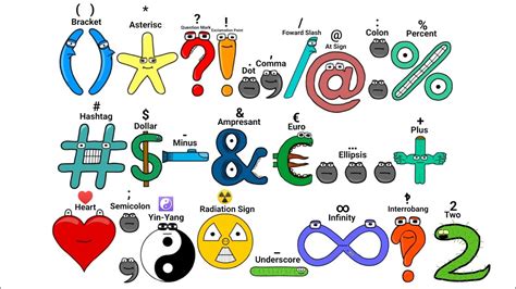 Symbol Lore The Series @Mushroom_Rain Style Part 1 (Bracket-Infiniry) - YouTube