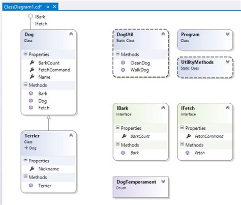 #756 – Viewing a Class Diagram in Visual Studio 2012 | 2,000 Things You Should Know About C#