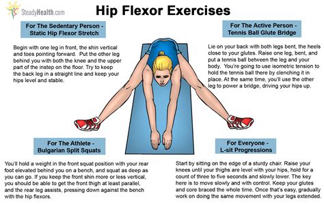 Conditioning The Hip Flexors | Workout & Exercises articles | Physical ...