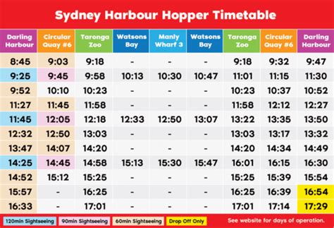 Harbour Cruises | Sydney | Big Bus Tours