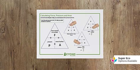 Pressure Force Area Triangle Desk Prompt | GCSE Physics