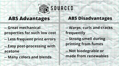 ABS Filament: The Complete Guide (& Best ABS 3D Printers) | 3DSourced