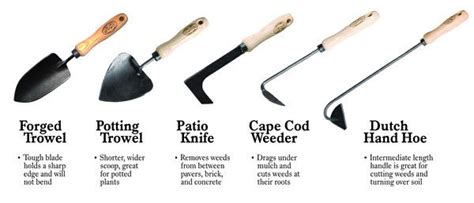 What’s New: DeWit Garden Tools – A Better Hand Tool - Rollier Hardware