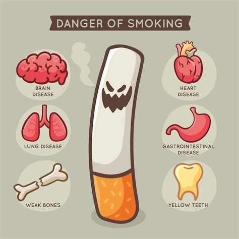 Free Vector | Illustrated danger of smoking infographic