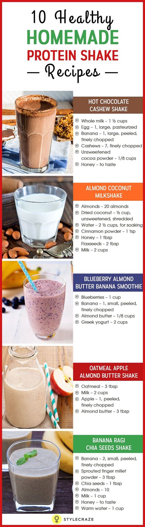 Healthy Protein Shakes Weight Gain at Lisa Keen blog