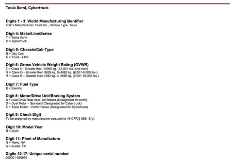 Tesla Gears Up For Cybertruck Rollout: VIN Decoder Unveiled