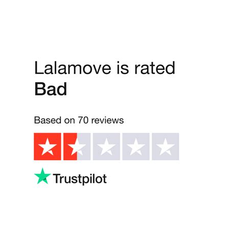 Lalamove Reviews | Read Customer Service Reviews of lalamove.com