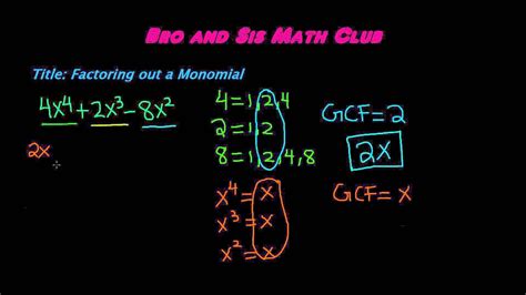 Factoring Out A Monomial - Algebra I - YouTube