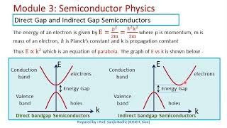 Na hlavě Starší Důstojník direct and indirect band gap semiconductors Přísaha počet protest