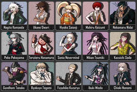 Danganronpa 2 characters by juanchillox on DeviantArt