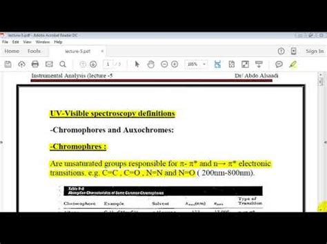 chromophores and auxochromes - YouTube