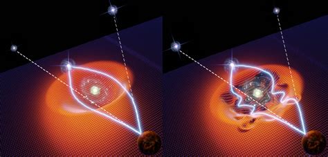 HKU Astrophysicists Reveal the Nature of Dark Matter through the Study of Crinkles in Spacetime ...