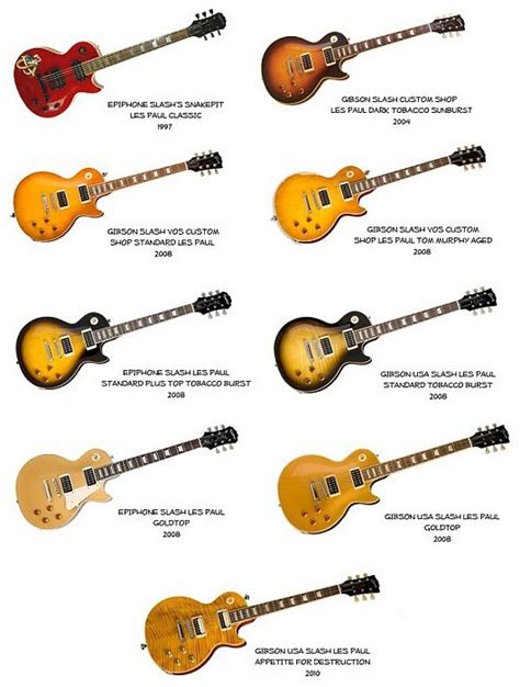 Slash's Guitars | Live, studio and Signature Les Paul