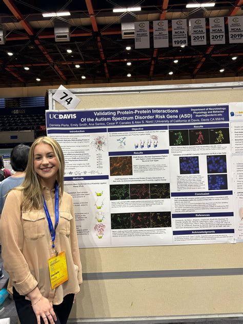 UC Davis Undergraduate Research Conference – Nord Neurogenomics Lab