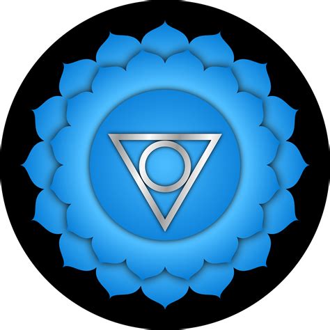 Chakra Healing: Chakras for Beginners