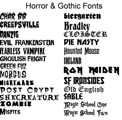 A million fonts and counting... | Tattoo writing styles, Tattoo ...